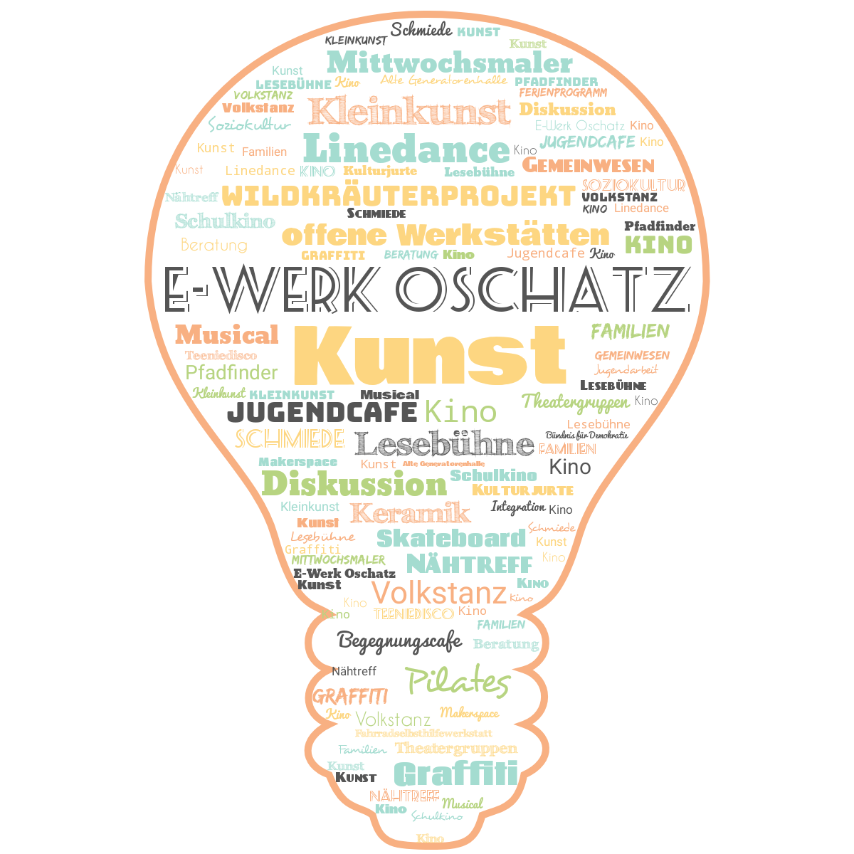 E-Werk Oschatz