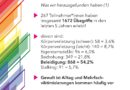 LAG Queeres Netzwerk Sachsen stellt erste Studie zu Gewalterfahrungen von LSBTTIQ* in Sachsen vor LAG Queeres Netzwerk Sachsen stellt erste Studie zu Gewalterfahrungen von LSBTTIQ* in Sachsen vor