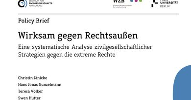 Wirksam gegen Rechtsaußen. Evidenzbasierte Strategien für den Umgang mit der extremen Rechten